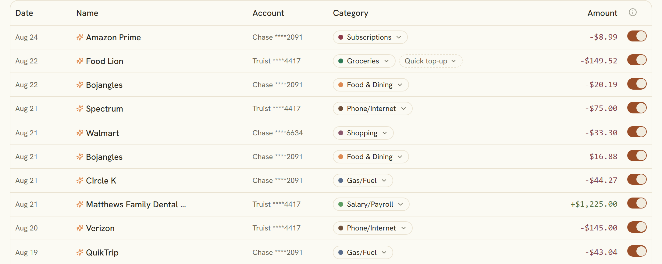 Transactions table with AI-renamed rows marked by sparkles icons